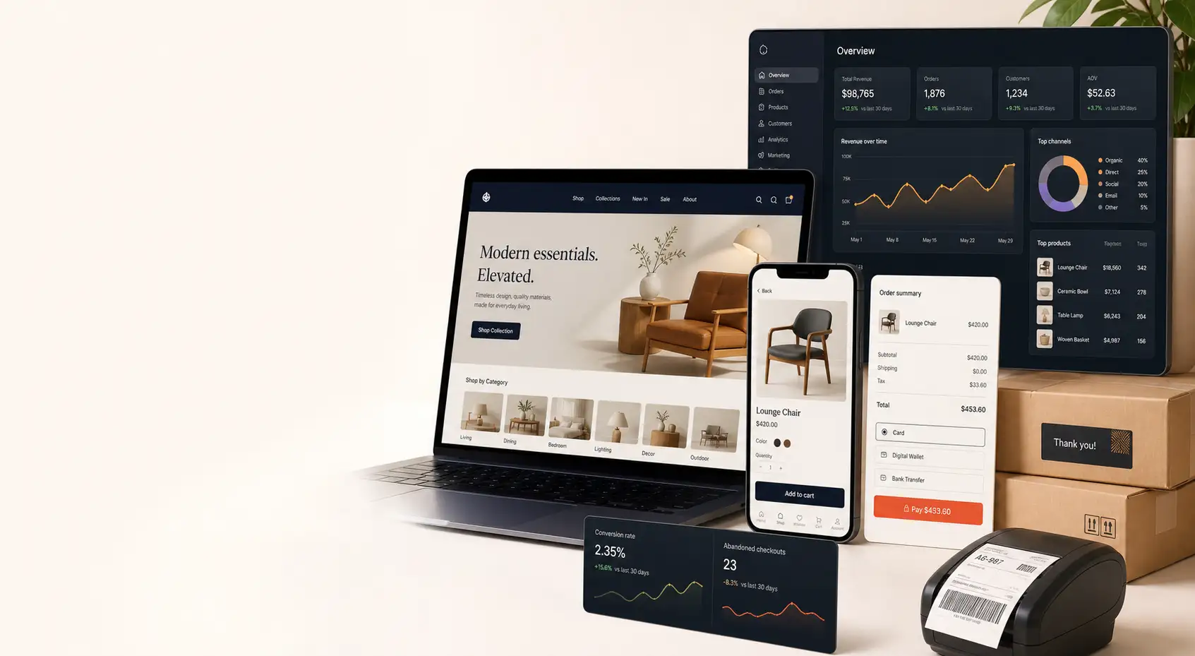 Ecommerce Software Development